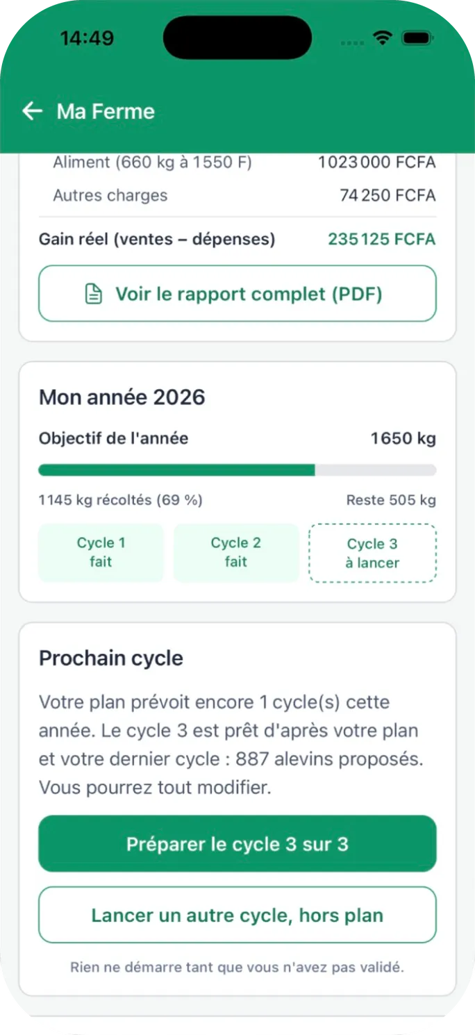 Mon année : objectif annuel, kilos récoltés et prochain cycle proposé