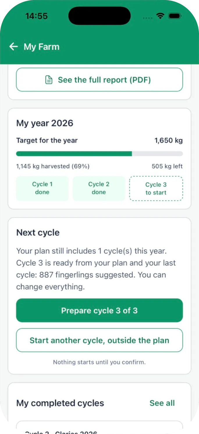 My year: yearly target, kilos harvested and suggested next cycle