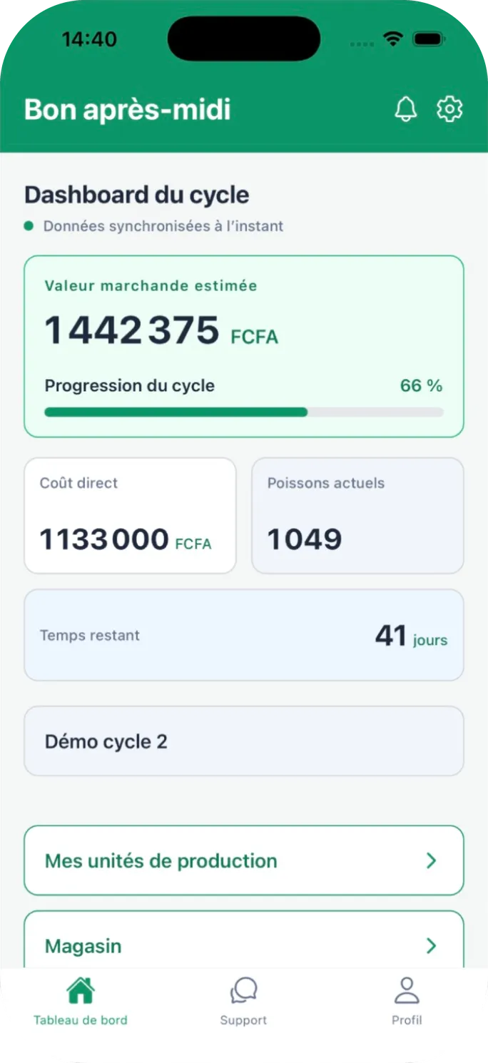 Tableau de bord du cycle : valeur marchande estimée, coût direct, poissons actuels et jours restants