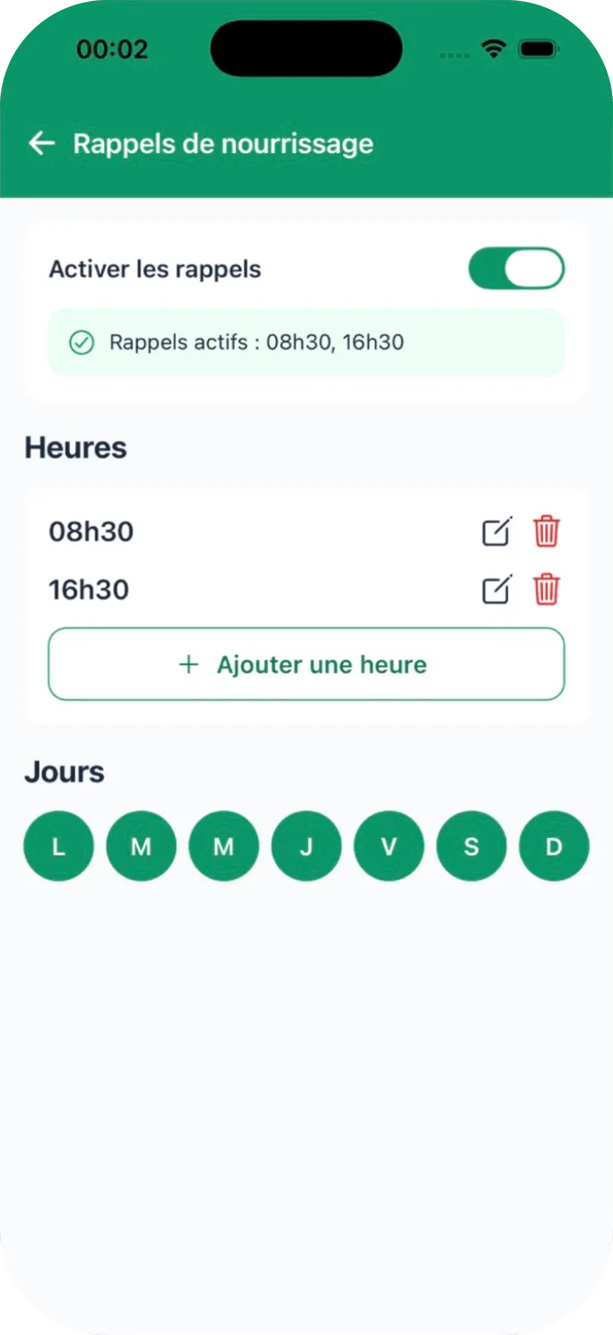 Rappels de nourrissage activés à 08h30 et 16h30, les sept jours de la semaine