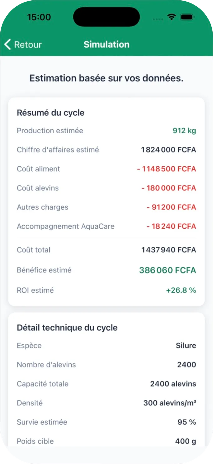 Simulation du cycle : production estimée, coûts et bénéfice estimé