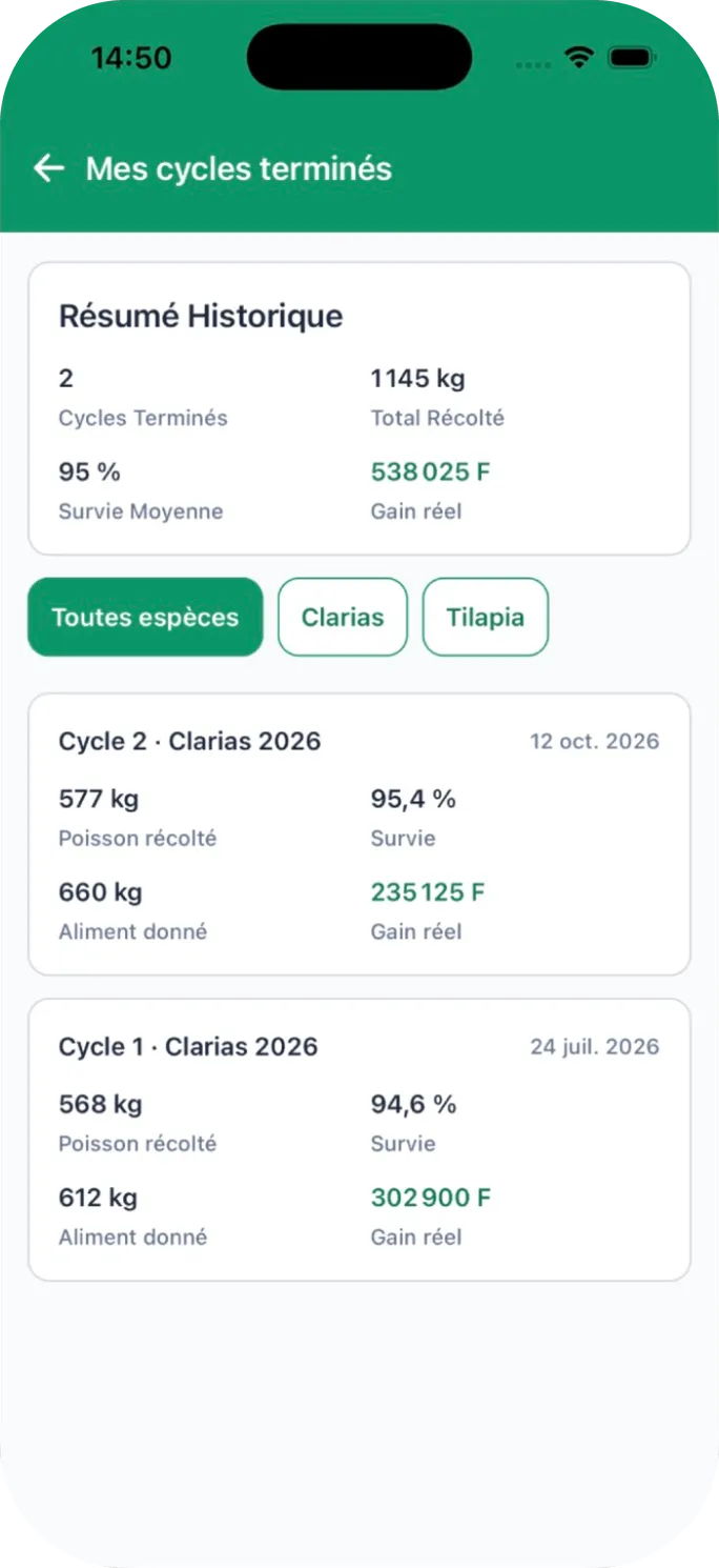 Mes cycles terminés : poisson récolté, survie et gain réel de chaque cycle